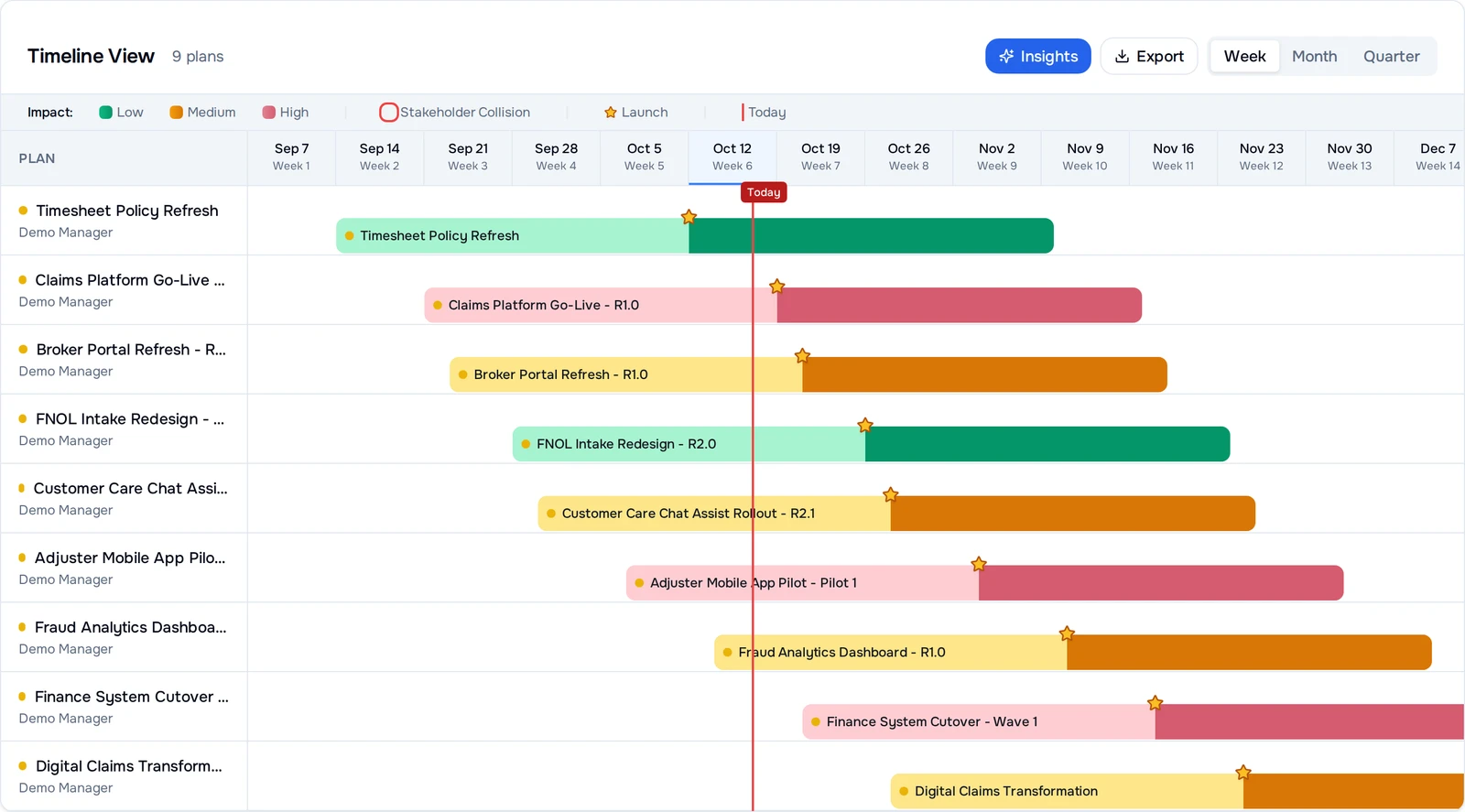Screenshot: Portfolio calendar with change saturation heatmap